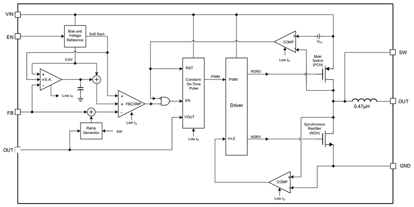 Block Diagram - Monolithic Power Systems (MPS) MPM3809 Monolithic Step-Down Switch-Mode Converter